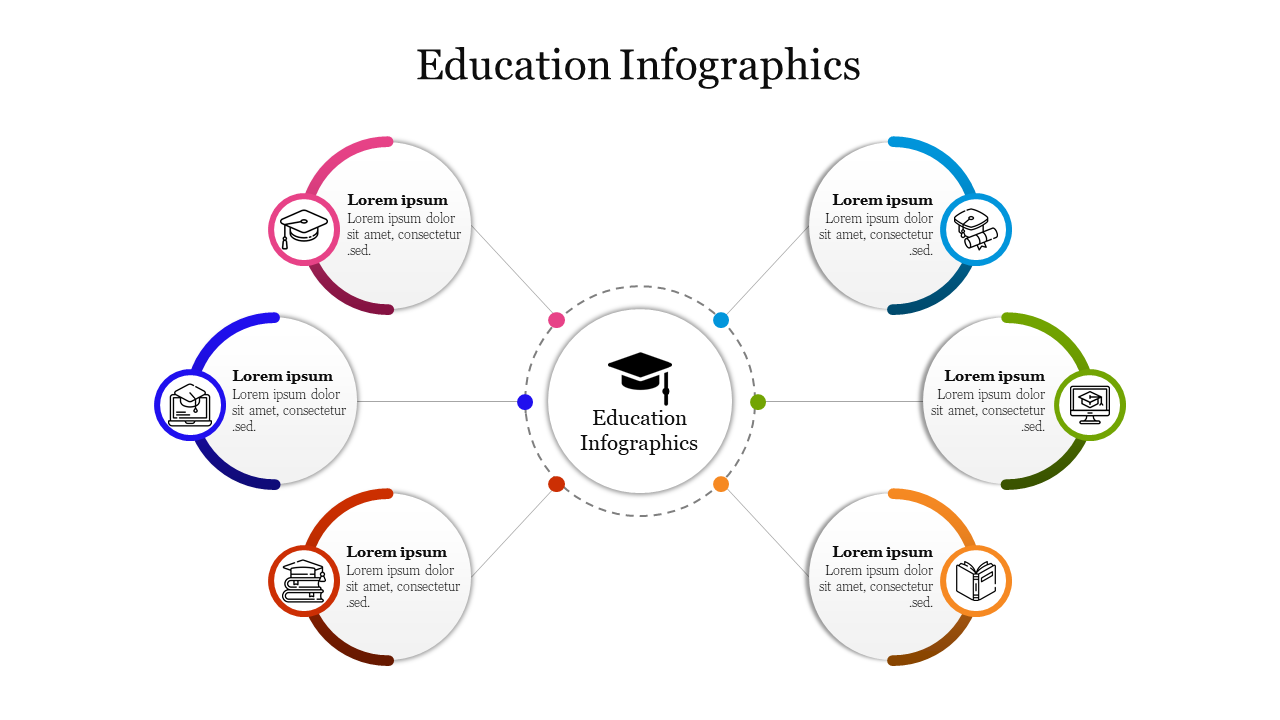 Education infographic slide with a central icon and colorful circles branching out with text sections.