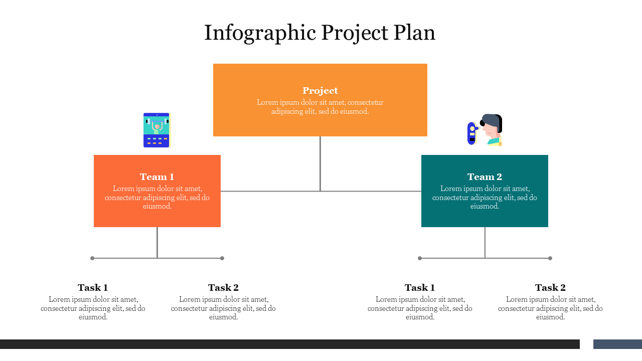 A colorful infographic slide displaying a project plan with two teams and their respective tasks and descriptions.