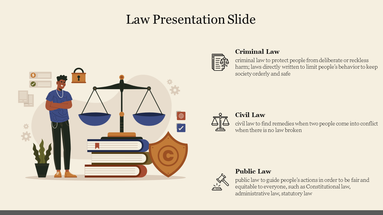 Law themed slide with an illustration of a man, scales and books, with three legal categories and descriptions on the right.