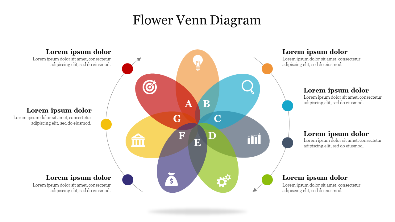 A colorful flower venn diagram featuring overlapping petals labeled A to G, with surrounding text placeholders and icons.