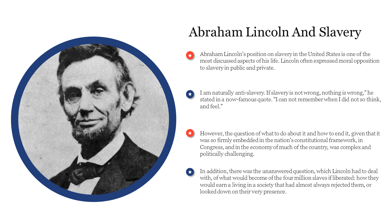 Slide on Abraham Lincoln's views on slavery, featuring a portrait of Lincoln and bullet points summarizing his stance.