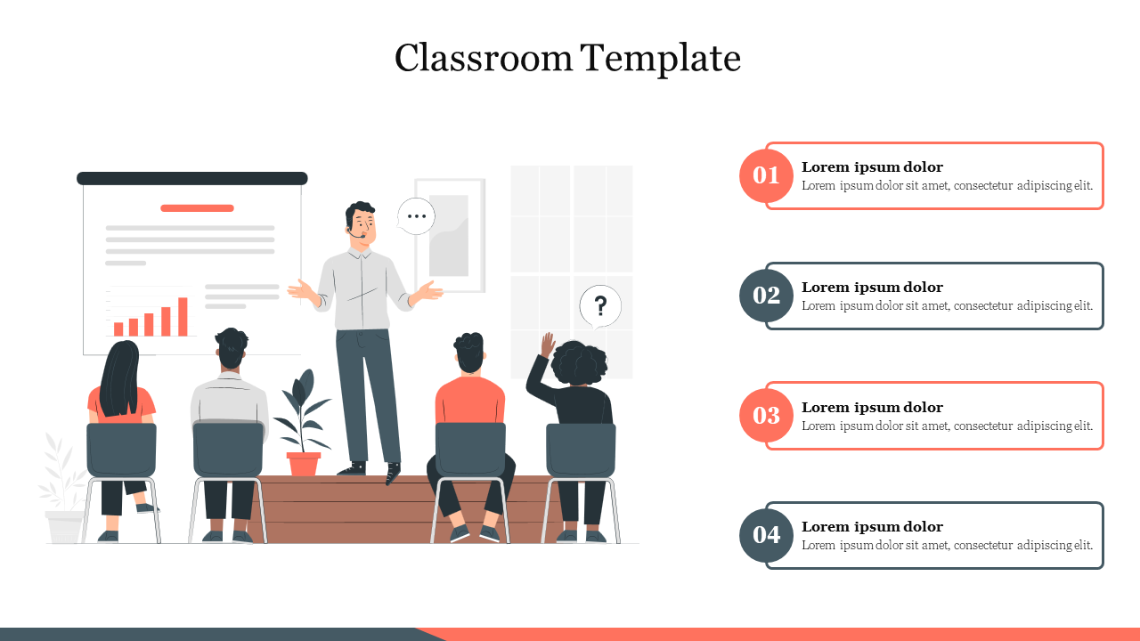 Classroom PowerPoint template featuring a teacher presenting a chart, with students listening and raising hands with text.