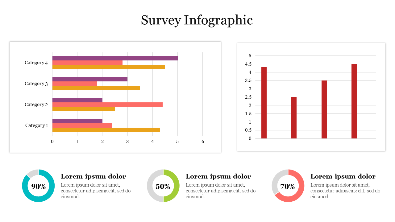 Combination of a horizontal bar chart and a vertical red bars on the right, with three percentage circles at the bottom.