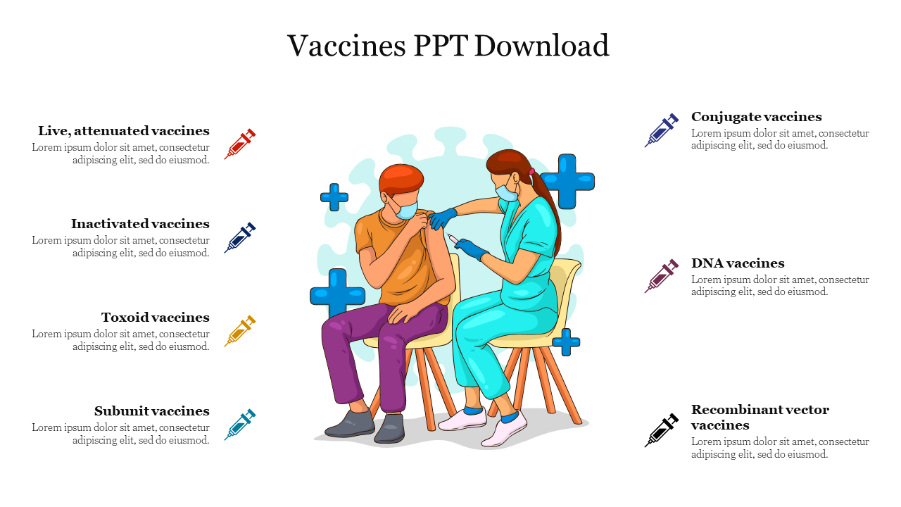 Illustration of a healthcare worker vaccinating a person in the center, with vaccine types listed on both sides.