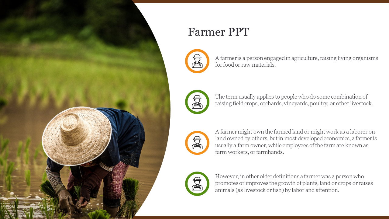 A picture of a farmer planting crops in a rice field alongside key points on the role of farmers with icons.