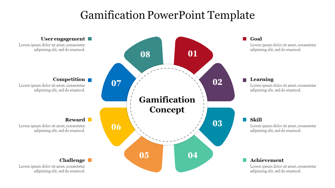 Circular infographic with eight numbered colorful sections surrounding the central gamification concept.