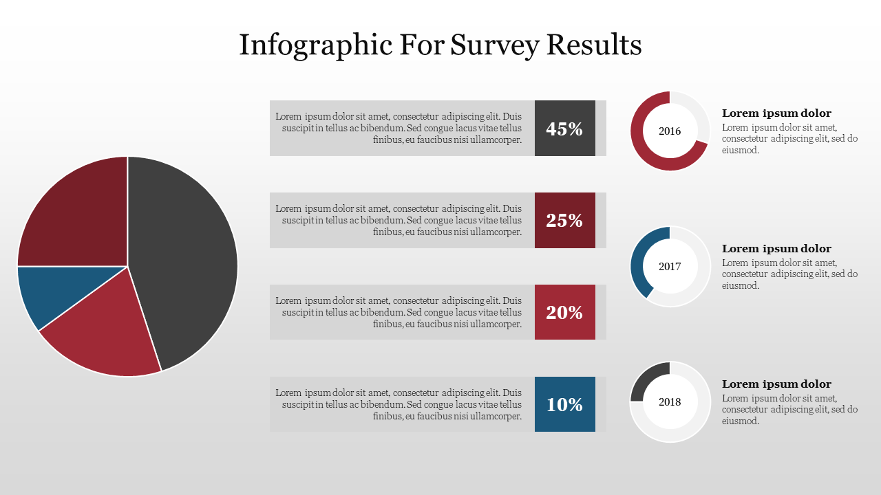 An infographic slide showing survey results with a pie chart and percentages for 2016, 2017, and 2018, each with icons.