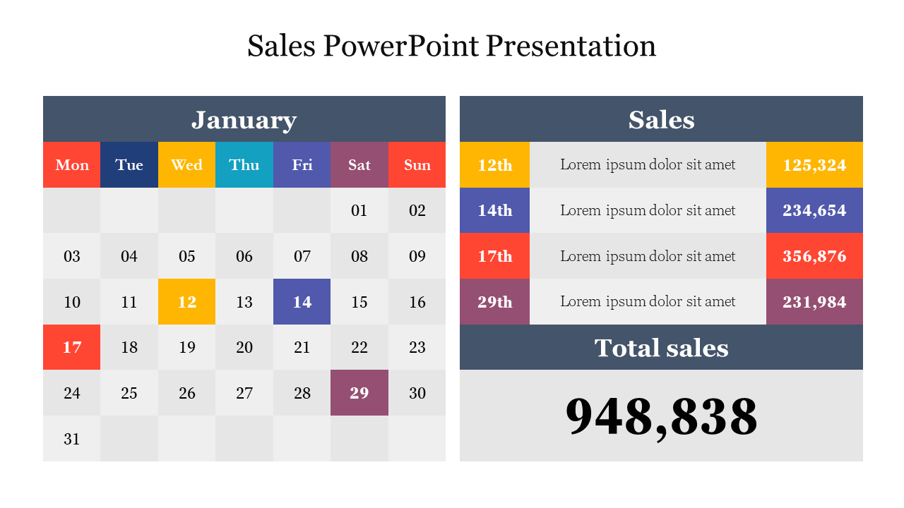 Sales template featuring a calendar for January with sales data for specific highlighted dates and total calculation below.