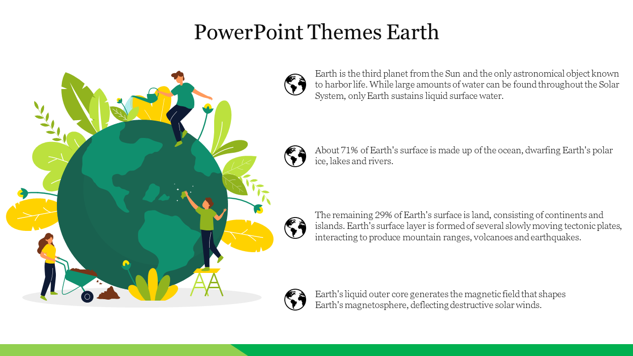 A slide features people interacting with a globe, representing Earth's surface, oceans, and landmasses.