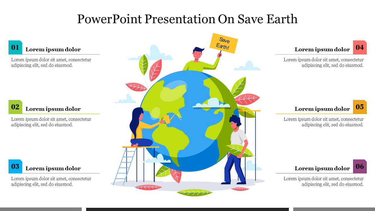 PowerPoint Presentation On Save Earth and Google Slides