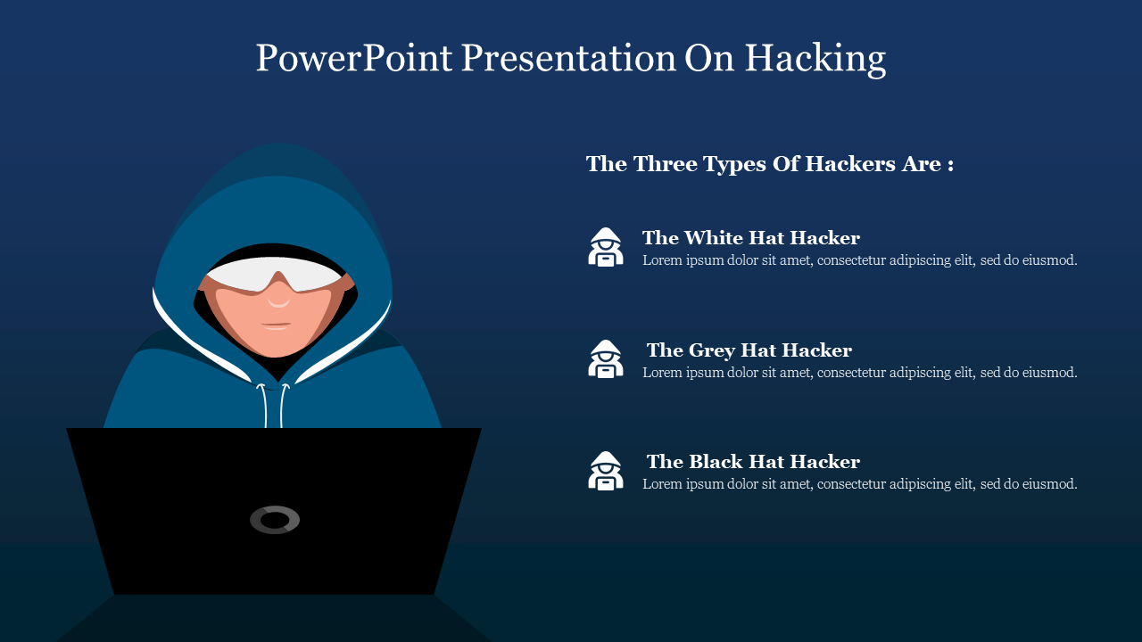 Slide on hacking featuring an illustration of a hooded hacker and descriptions of the three types with icons on a blue theme.