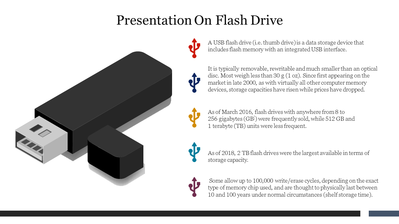 Presentation slide showing a black USB flash drive with facts about its storage capacity and usage details with text.