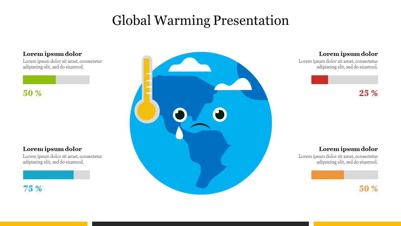 Illustration of Earth with a sad face and thermometer, surrounded by colored percentage bars indicating data.