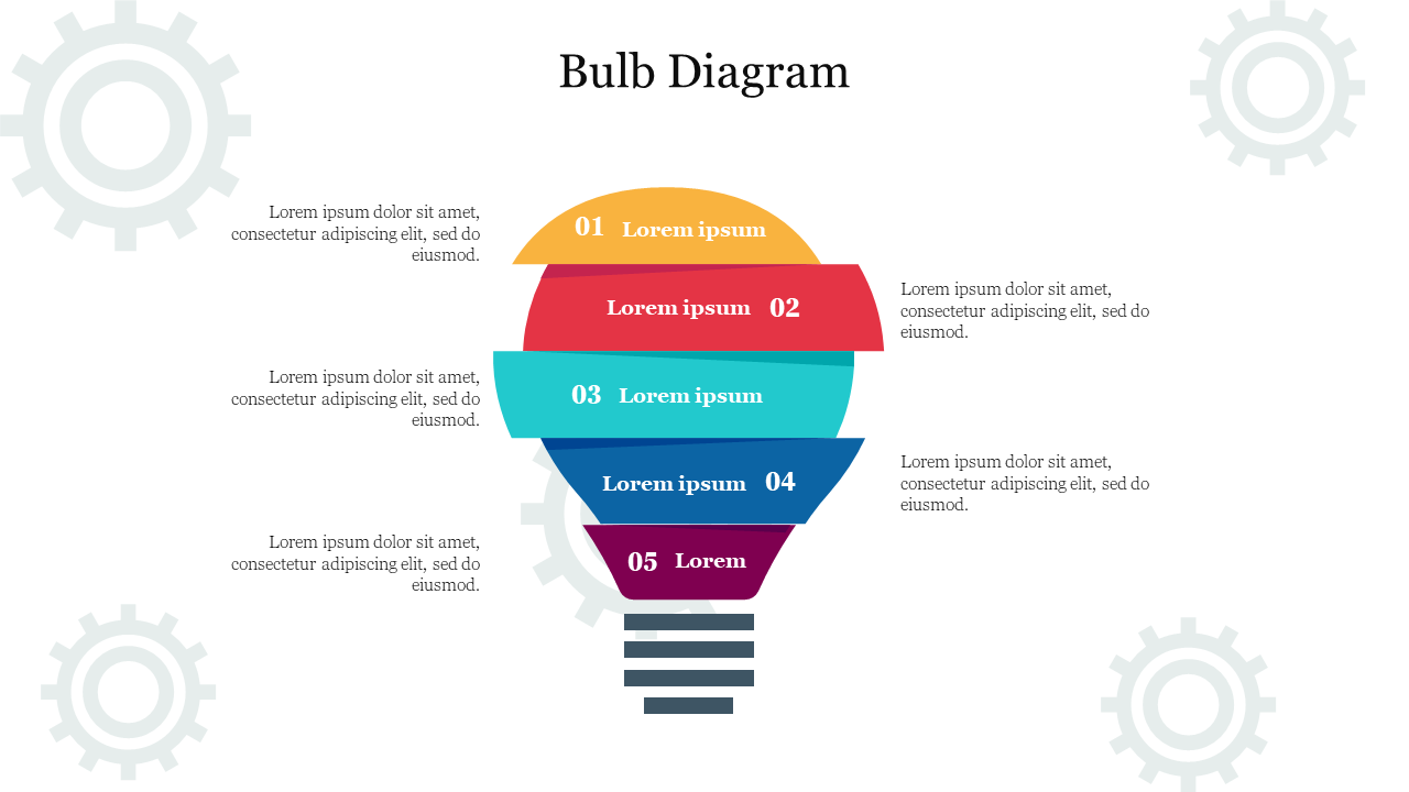 A colorful bulb diagram with five numbered sections, each labeled 01 to 05, showing various stages in the diagram.