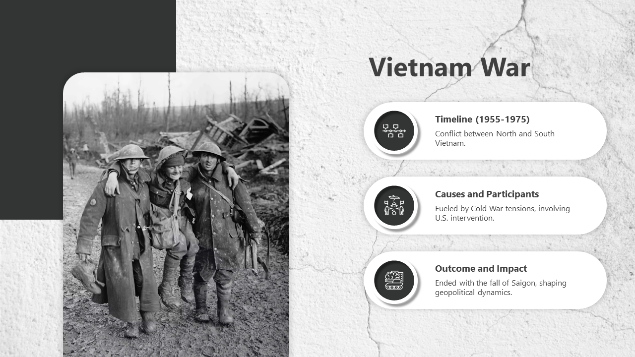 Photo of Vietnam War soldiers on the left, with text on the right detailing the conflict's timeline, causes, and effects.