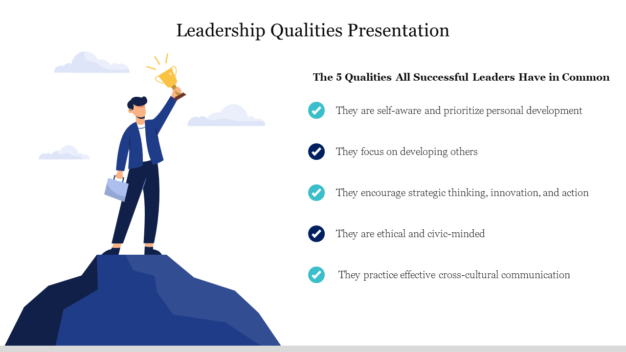 Leadership Qualities Presentation