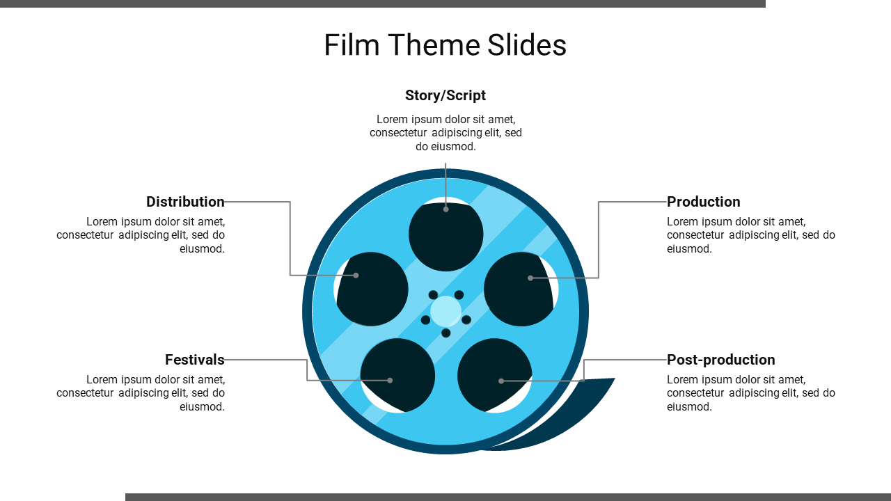 Movie Google Slides Theme For PPT Presentation