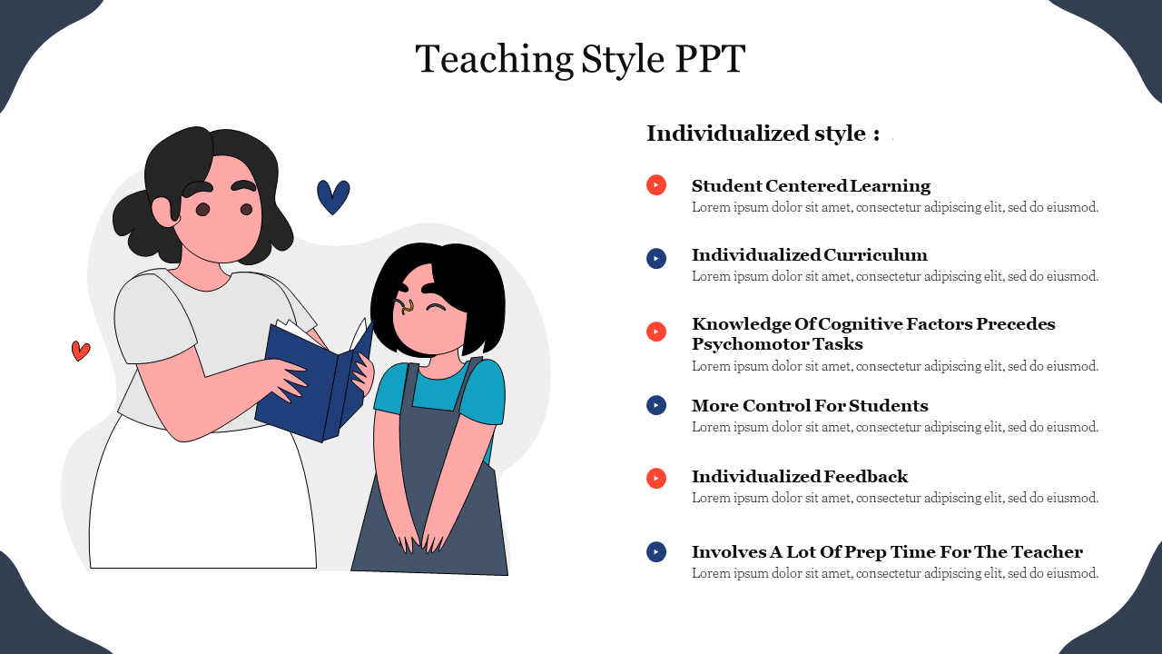 Amazing Teaching Style PPT PowerPoint Presentation 