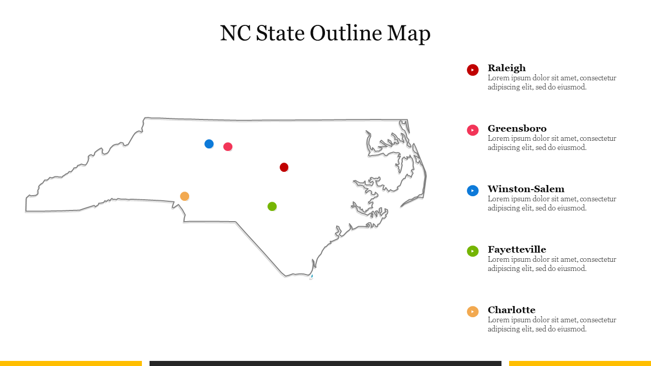 Outline map of North Carolina with five colored dots marking major cities and names with descriptions on the right.