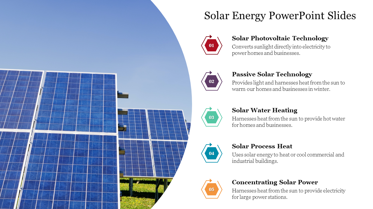 solar energy powerpoint template