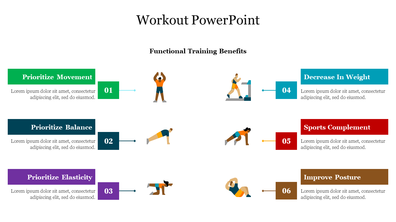 Slide illustrating functional training benefits with icons and colorful numbered text captions.