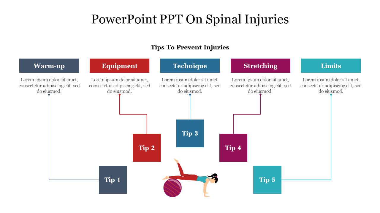 Creative PowerPoint PPT On Spinal Injuries Template Slide