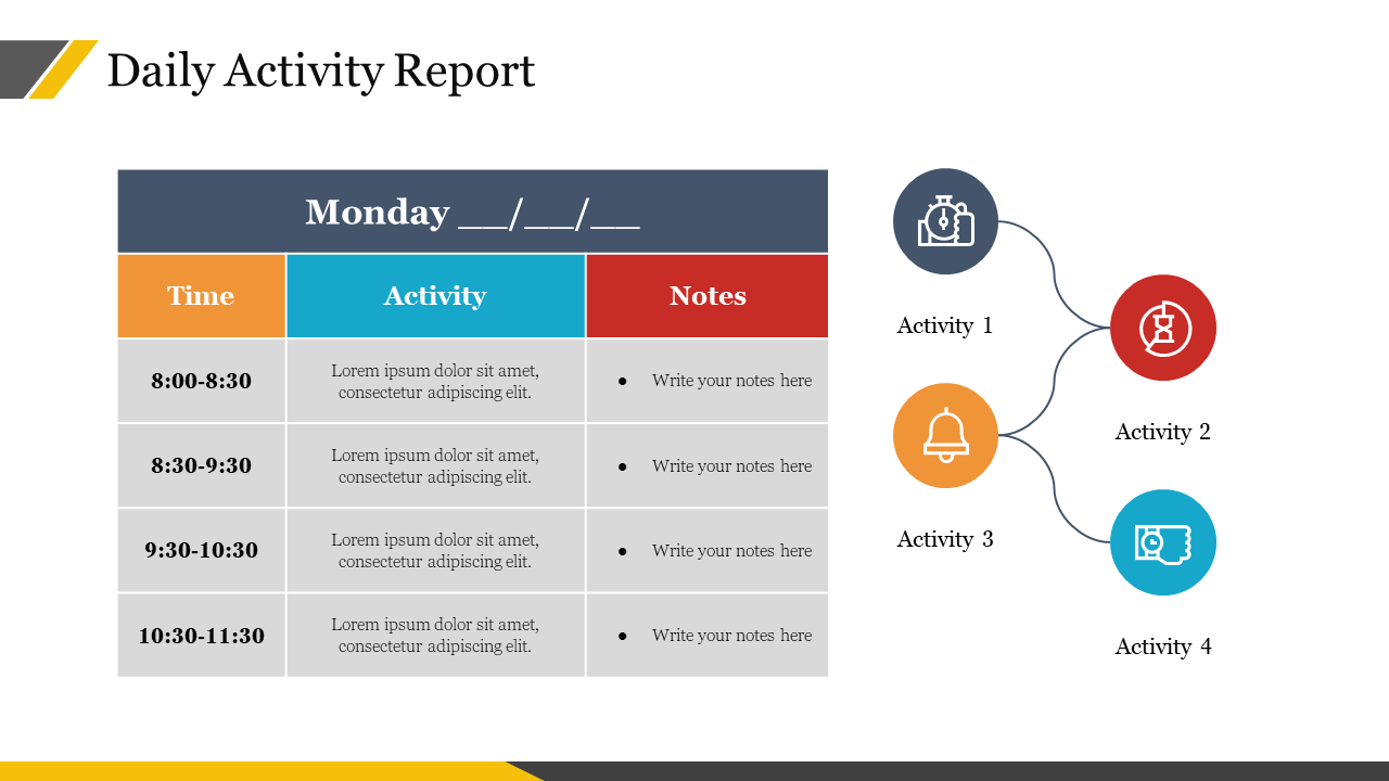 Daily activity report slide with a schedule for monday, including time slots, activities, and notes with icons and text.