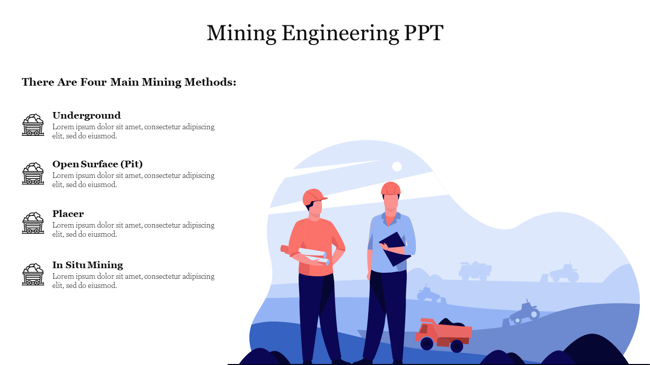 Two miners in a mining landscape on the right, with text on four mining methods, including underground and open surface.