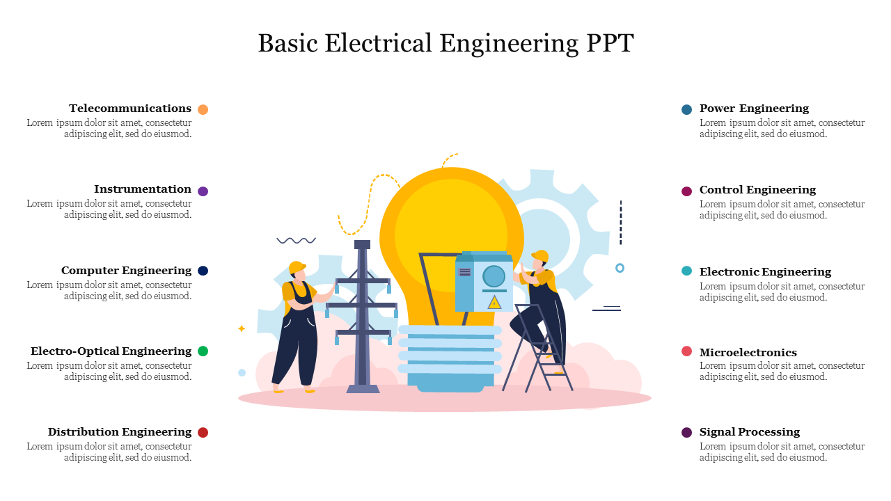 Basic electrical engineering slide with a large light bulb graphic and various engineering fields listed with a text caption.