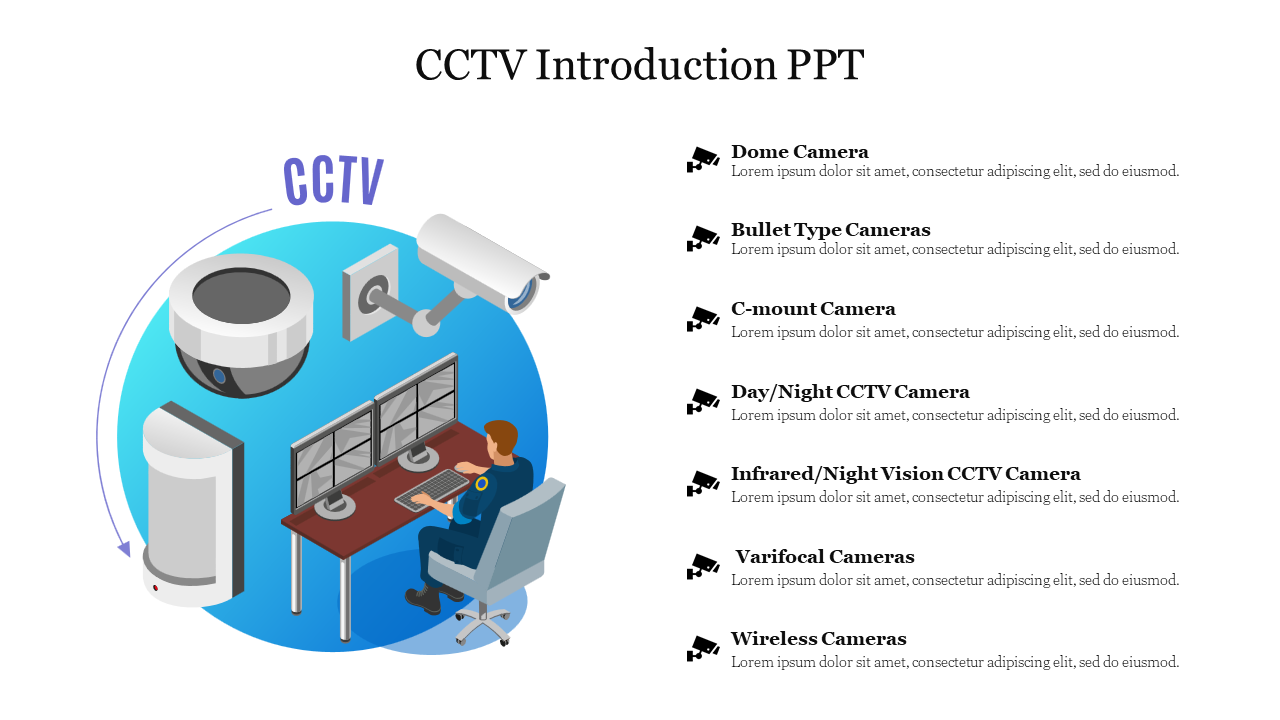 Isometric illustration of a CCTV control room in a blue circular layout, with various camera types listed on the right side.