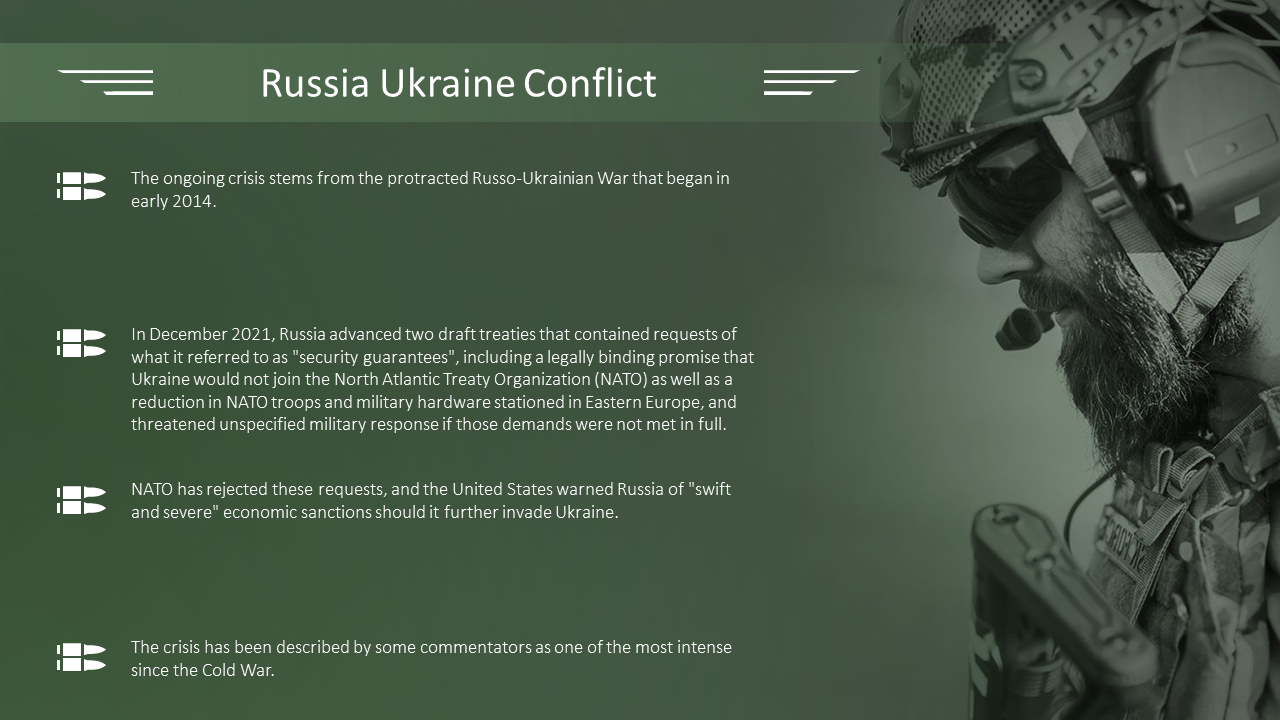 A slide discussing the Russia-Ukraine conflict with background text and a soldier image in green tones.