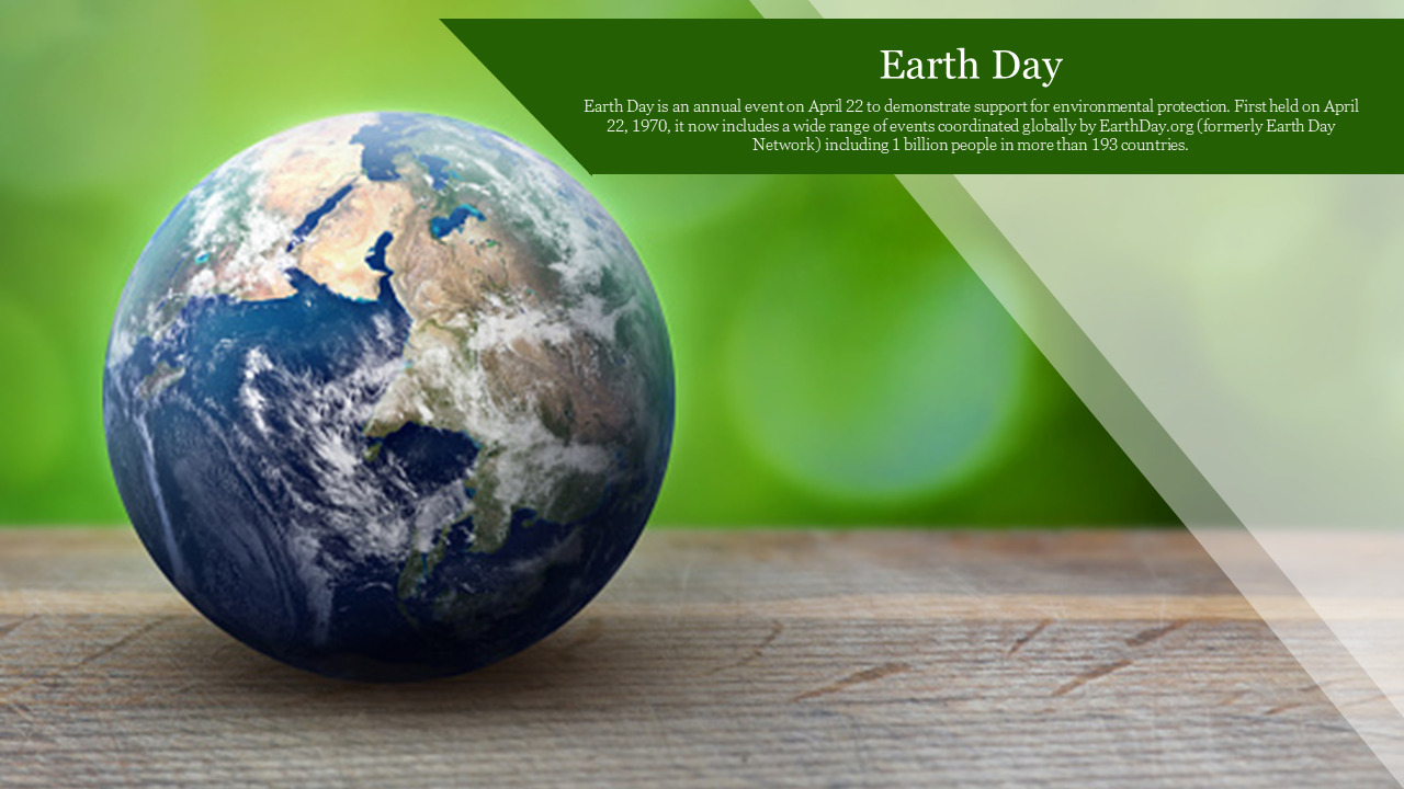 Earth Day slide with an image of the planet  with a green background and a text box area showing its significance.