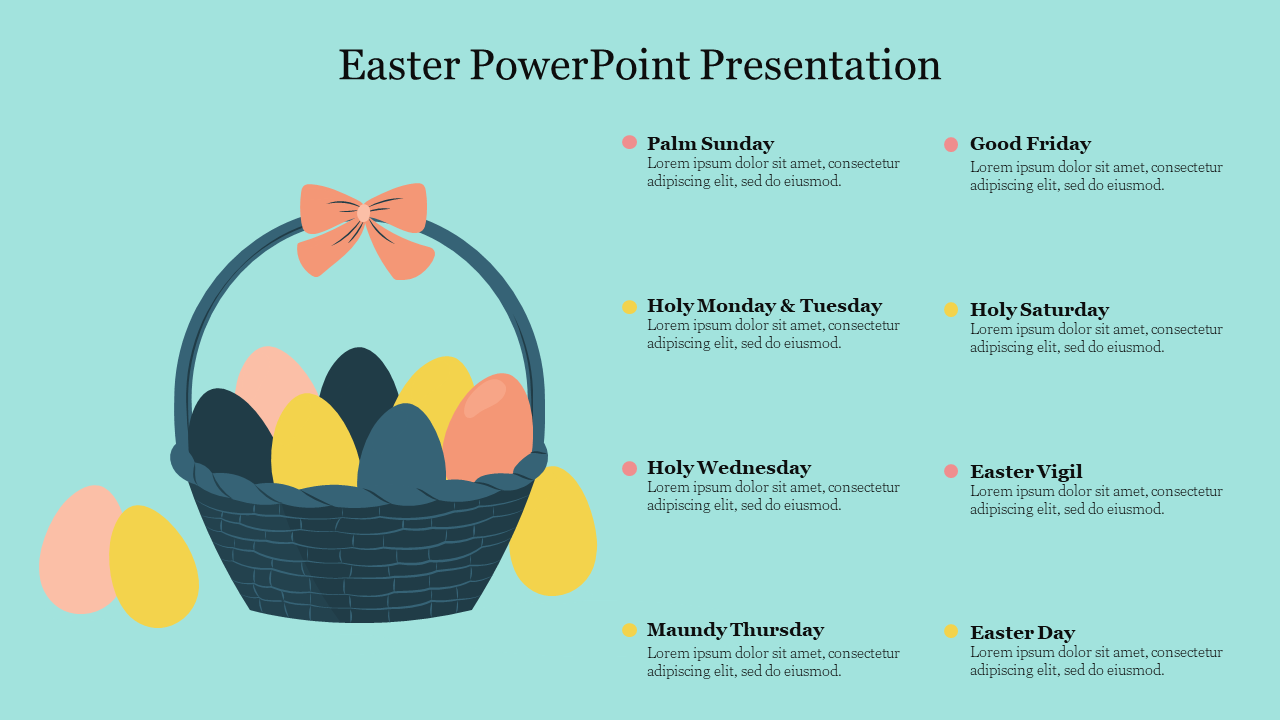 Slide featuring an easter basket filled with colorful eggs, listing key days of the Easter celebration on a green backdrop.