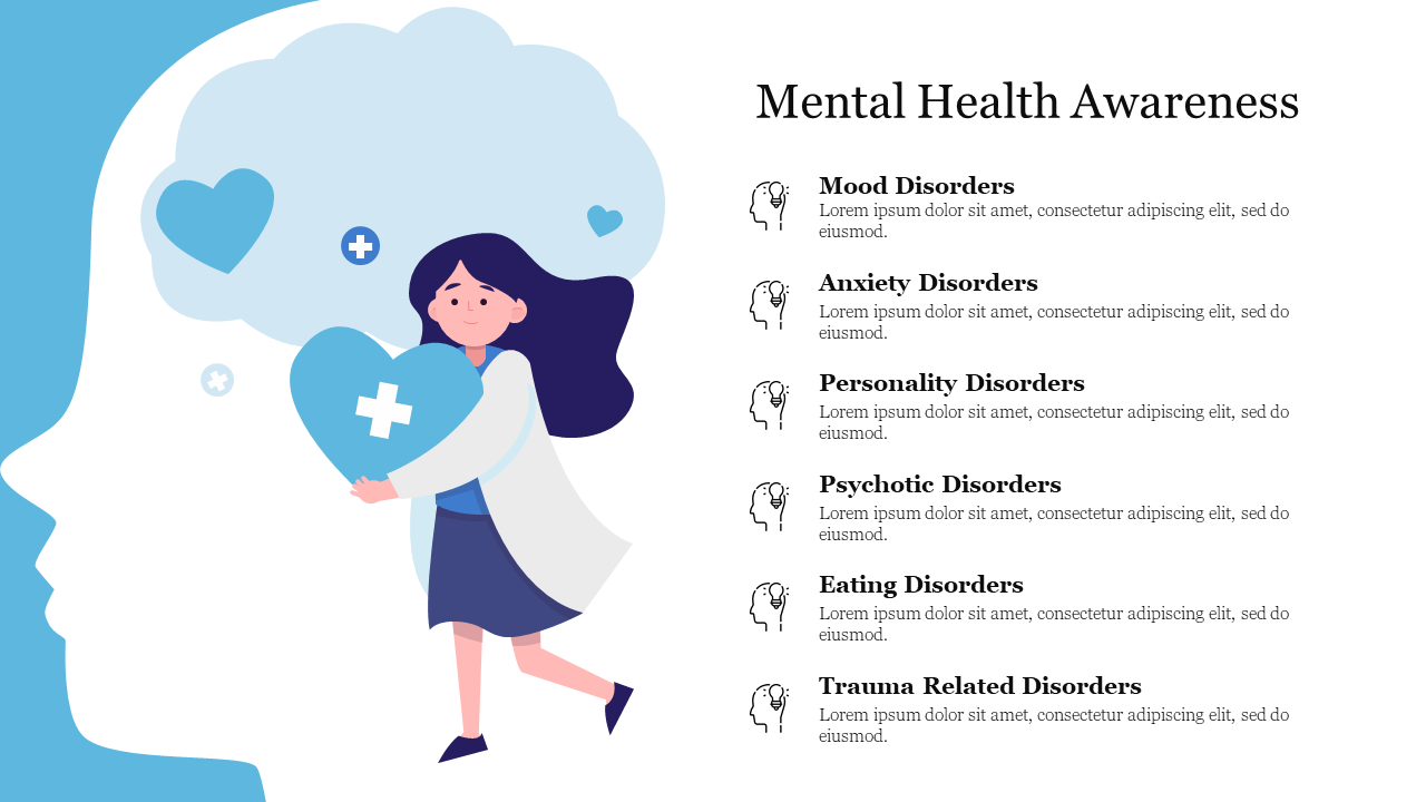 Explore Mental Health Awareness PPT Template Slide