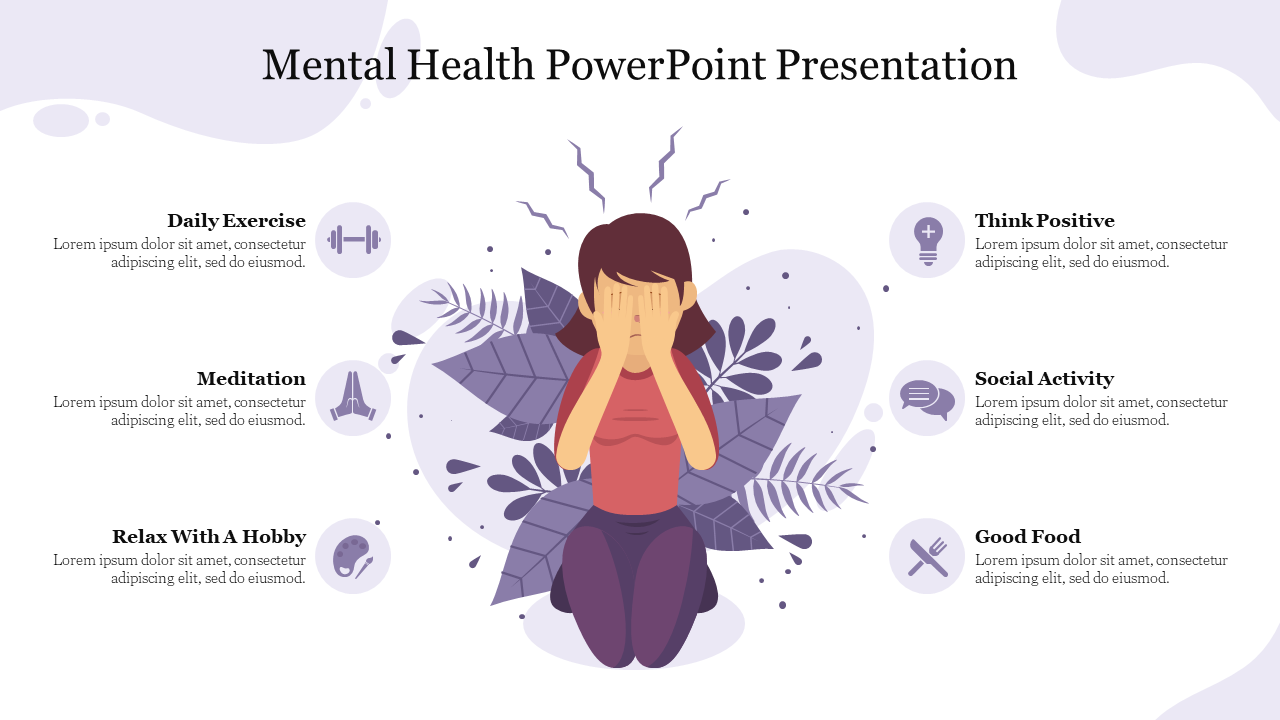 what is mental health presentation