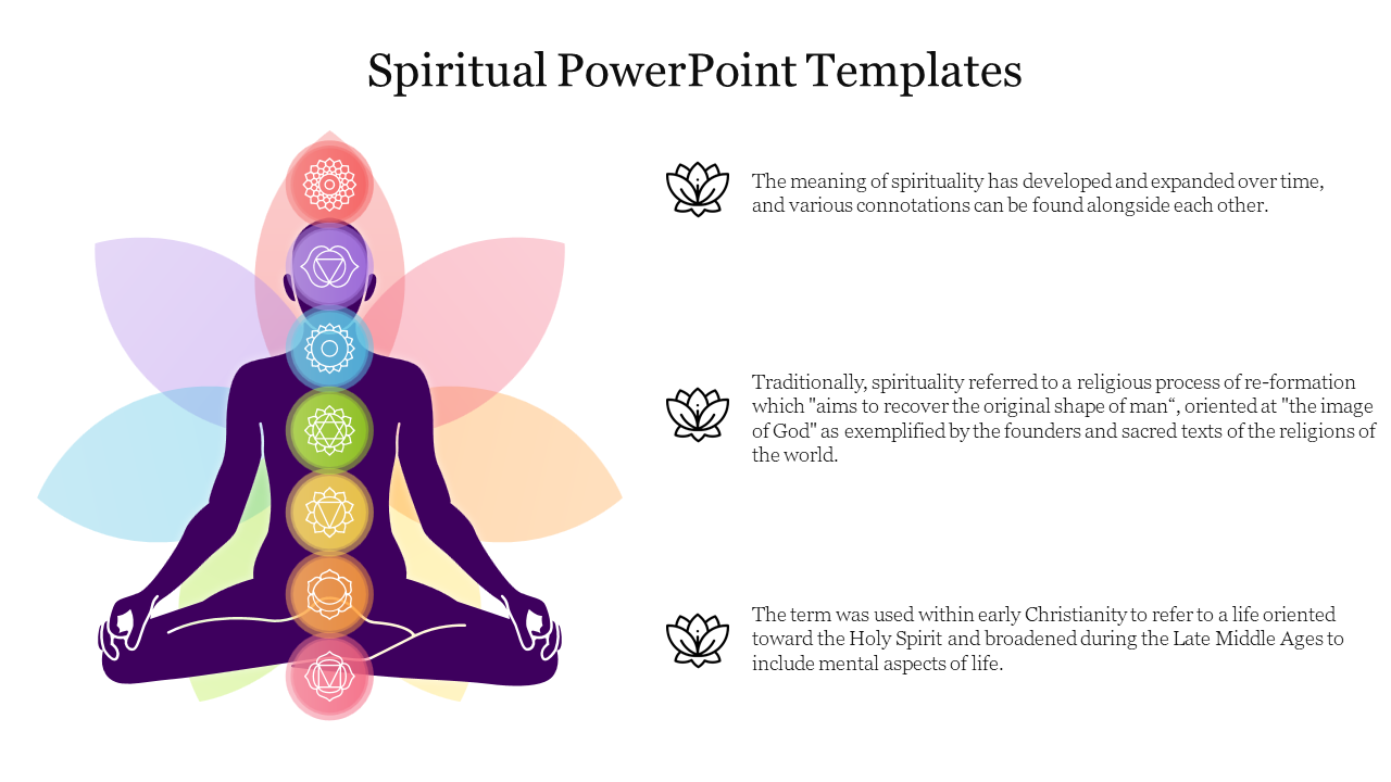 Spiritual slide with a meditating figure showing chakras, and text about spirituality with lotus icons on the right.