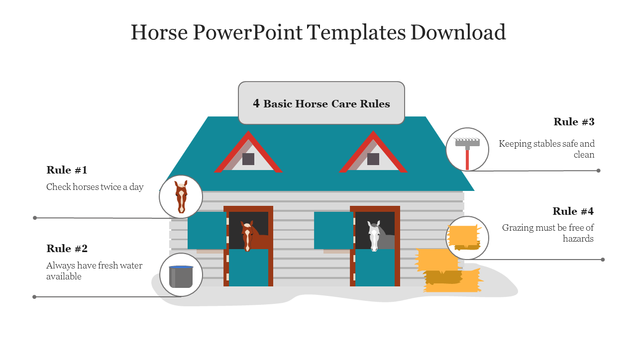 Horse care slide with an illustrated stable and four basic care rules, each represented by icons.