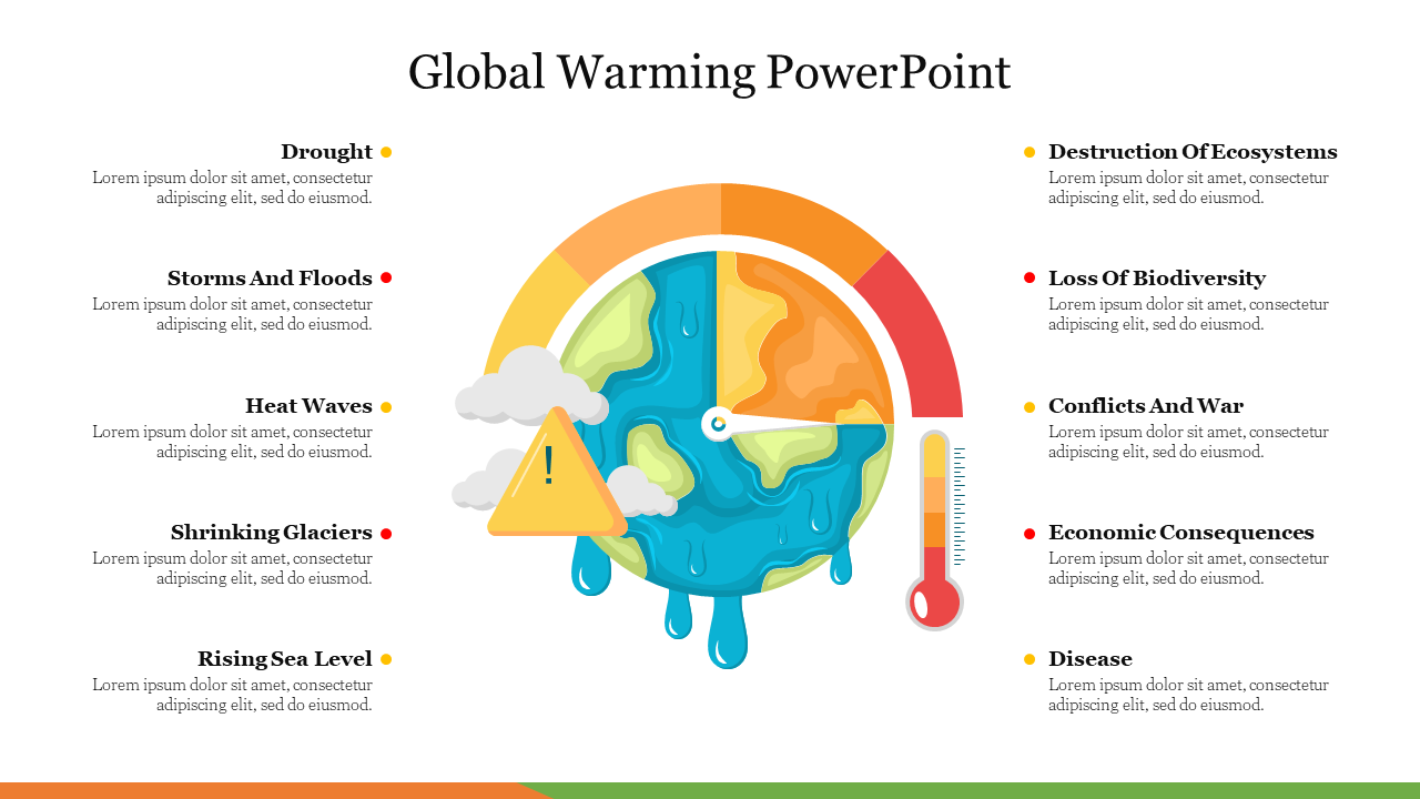 Colorful globe dripping water with a warning triangle and thermometer, surrounded by labeled global warming effects.