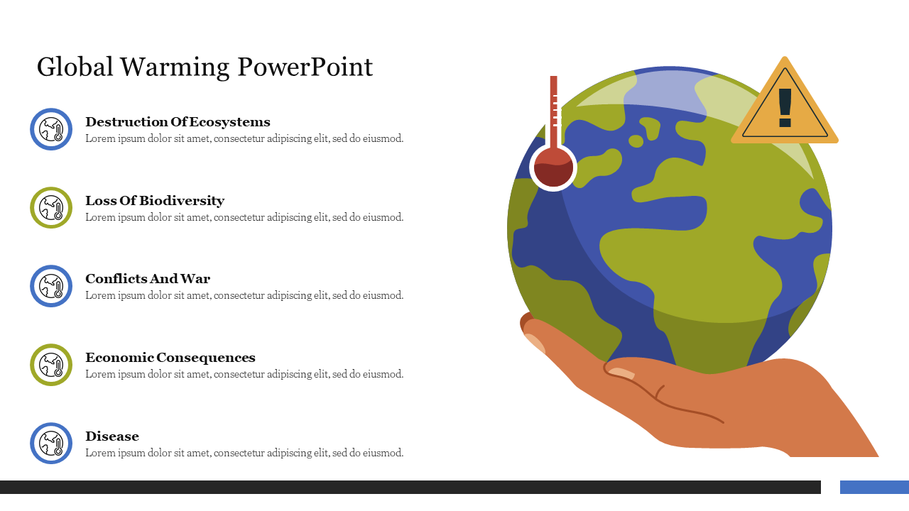global warming powerpoint presentation free download