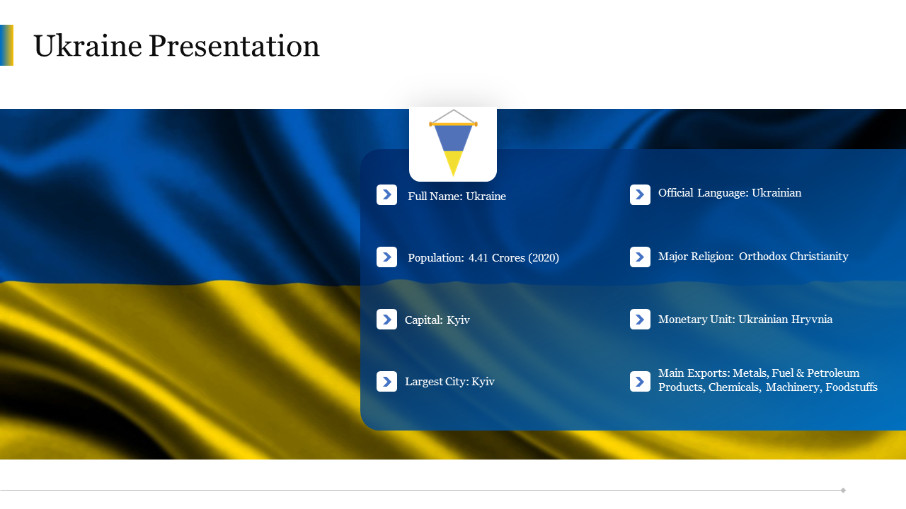 Ukraine slide with a blue and yellow flag background and key country details in a transpared text box.