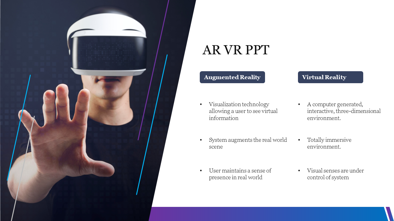 VR headset user with a hand outstretched on the left, with a comparison text in two columns on the right.