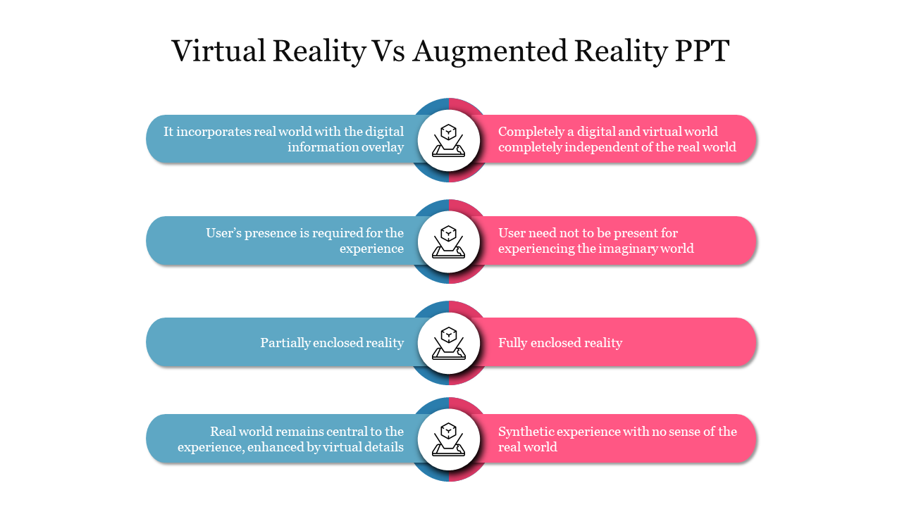 Comparative slide showcasing the differences between virtual reality and augmented reality, highlighting aspects with icons.