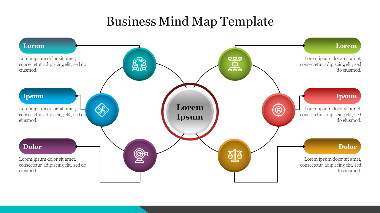 Colorful business mind map template with central text and branching sections featuring colorful icons.