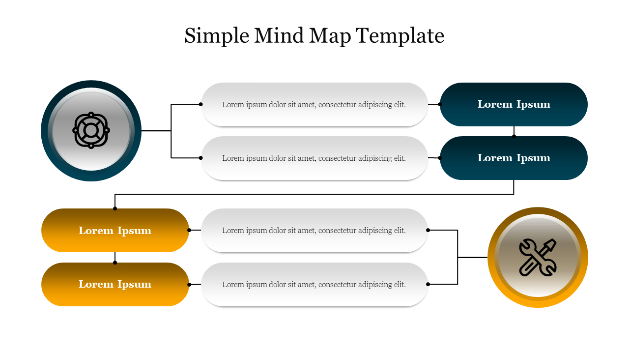 Simple mind map diagram featuring two central icons, labeled connections with placeholder text areas.