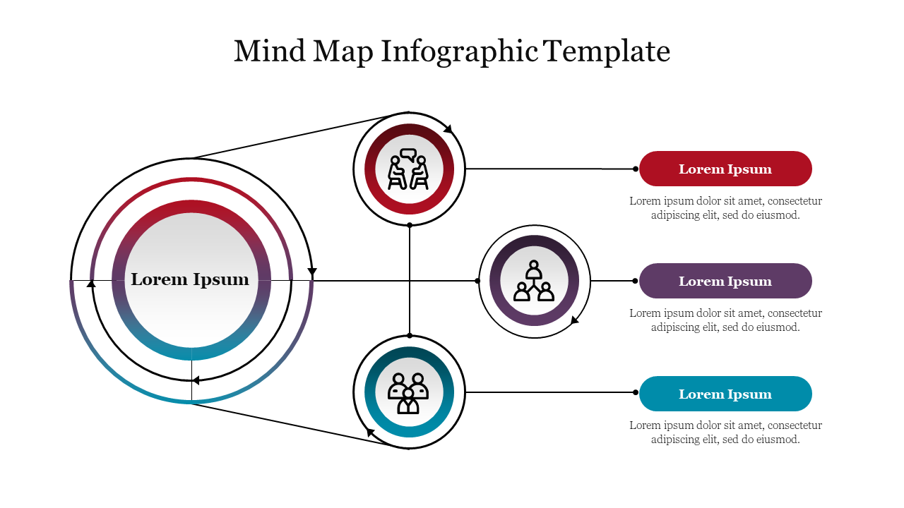 Mind map infographic template featuring colorful concentric circles with connected elements surrounded by icons and text.