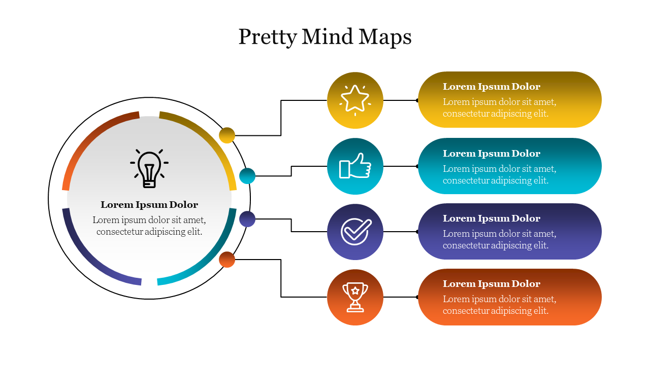 Mind map illustration with a central circle featuring a lightbulb icon, branching out to five colorful icons and text blocks.