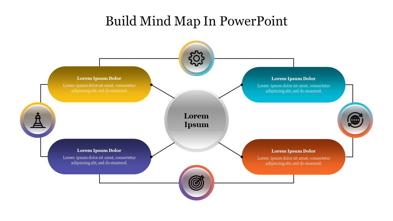 Mind map diagram with central circular node, branching out to colorful rectangles in orange, blue, purple, and yellow.