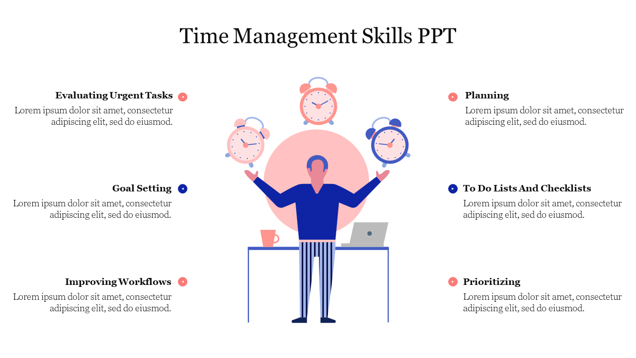 Illustration of a person standing between clocks, with six text areas for time management skills arranged on both sides.