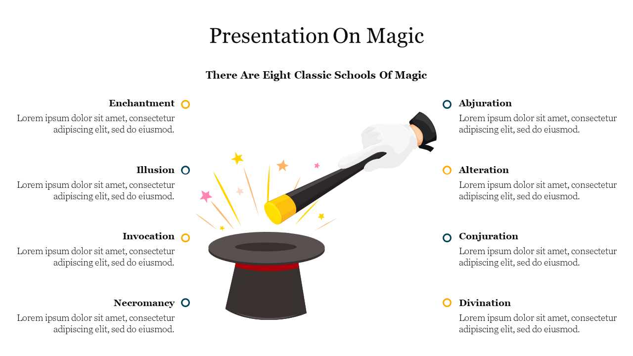 Magic slide featuring a wand over a top hat with eight text blocks and caption areas for various magic schools.