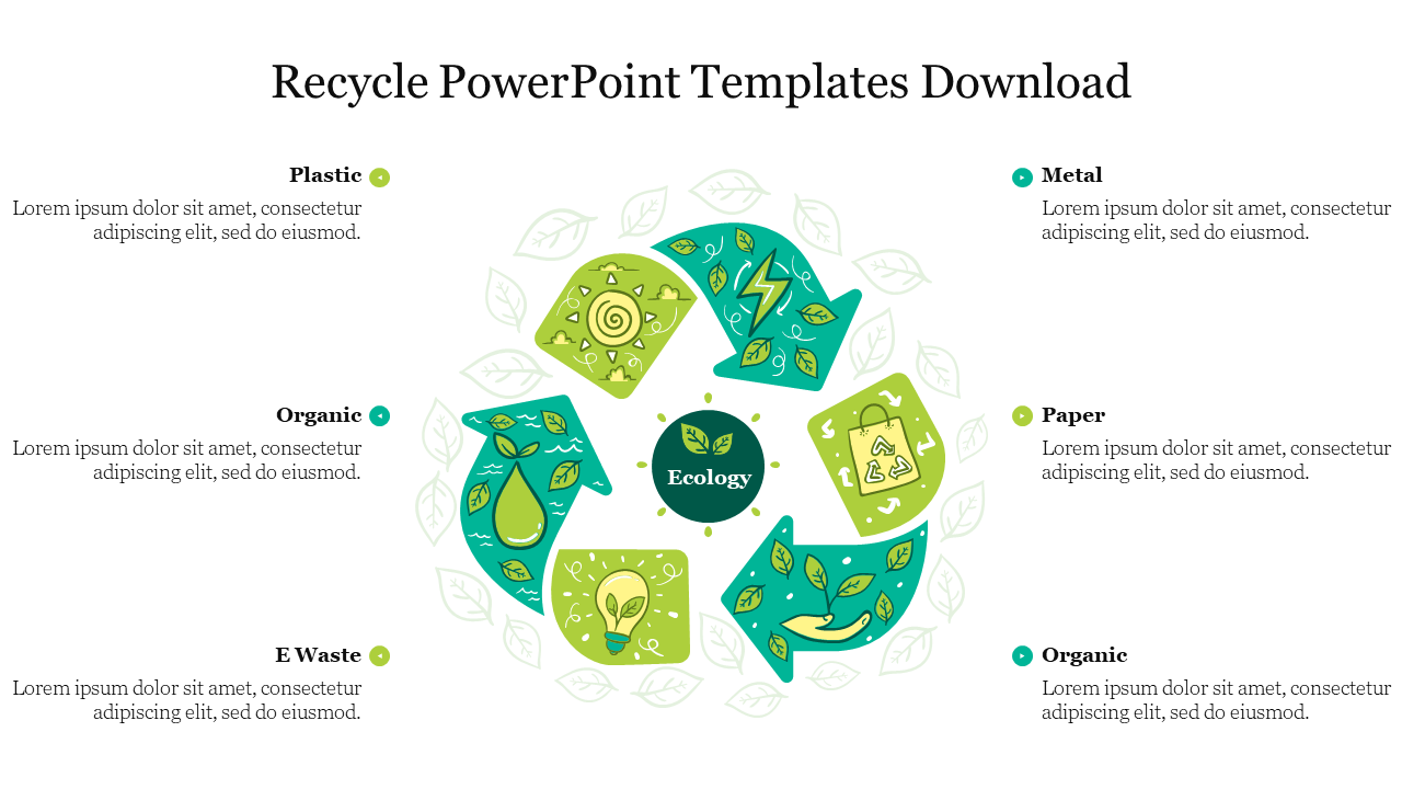 Ecology icon in center, surrounded by green arrows with recycling materials surrounded with caption areas.